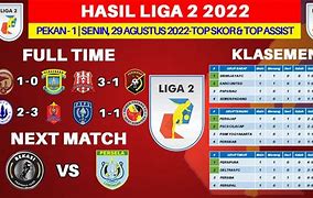 Klasemen Liga 2 Indonesia 2023 Hari Ini